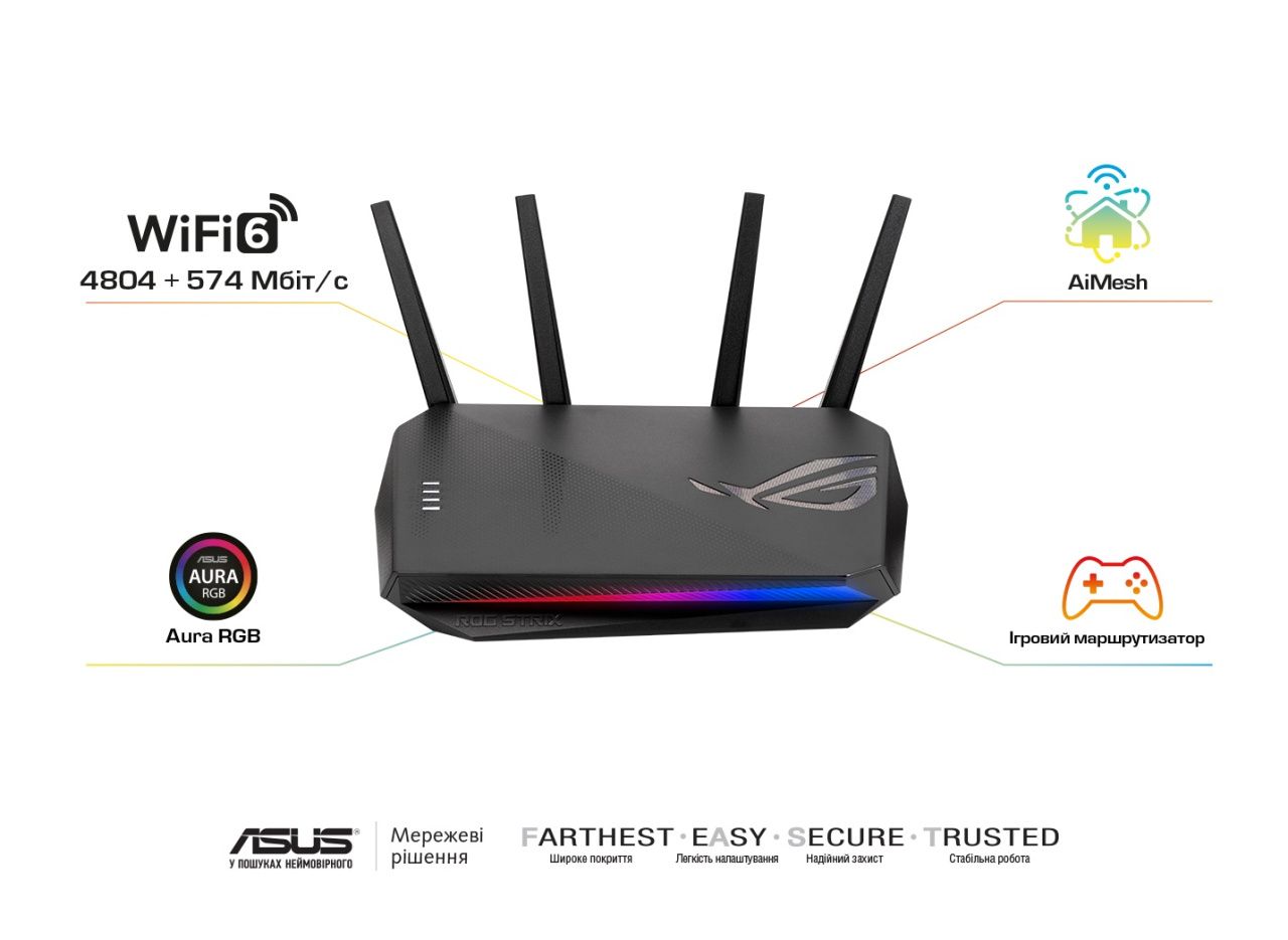 ASUS Маршрутизатор GS-AX5400 4xGE LAN 1xGE WAN 1xUSB3.2 MU-MIMO OFDMA MESH gaming