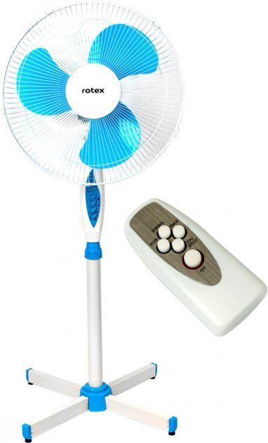 Вентилятори ROTEX RAF54-E