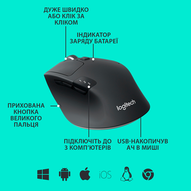 Миша Logitech M720 Triathlon Mouse 910-004791