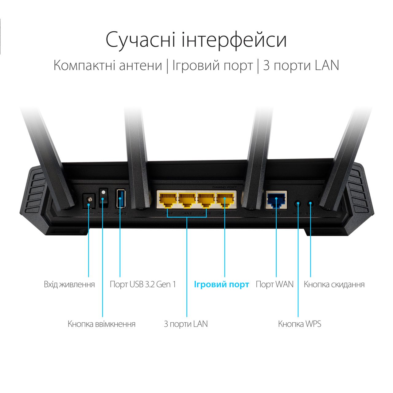 ASUS Маршрутизатор GS-AX5400 4xGE LAN 1xGE WAN 1xUSB3.2 MU-MIMO OFDMA MESH gaming