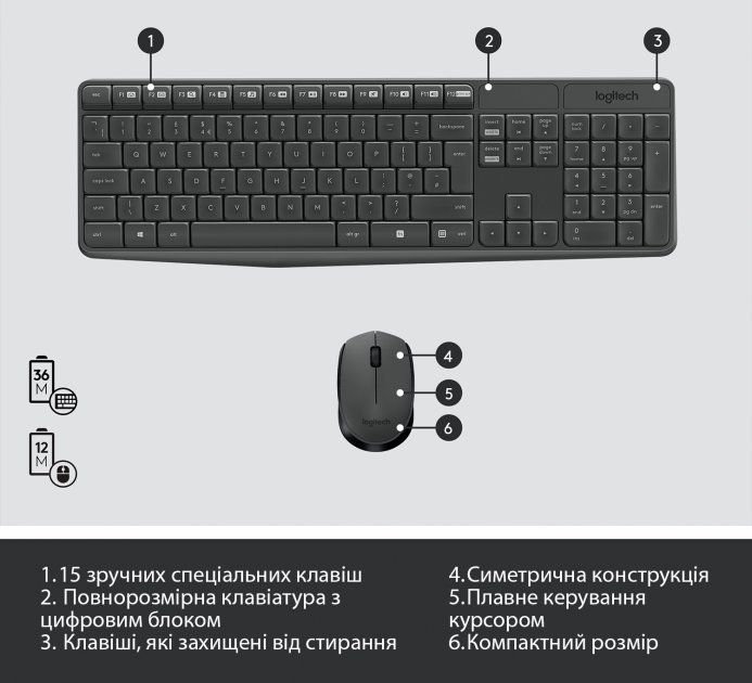 IT набір Logitech MK235 Wireless Combo, US (920-007931) 