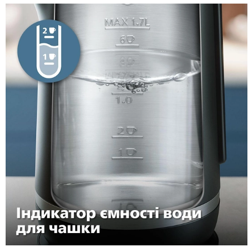 Електрочайник Philips HD9395/90