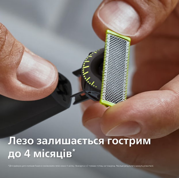 Тример Philips OneBlade Pro 360 QP6542/15