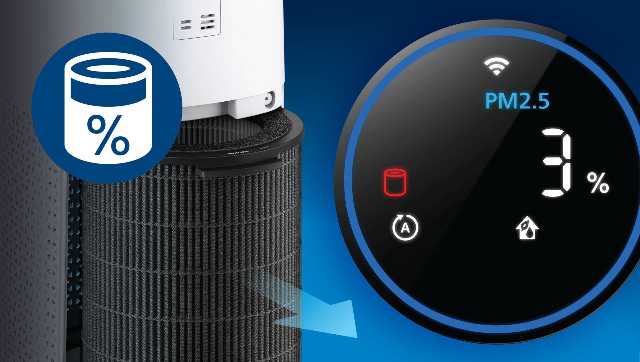 Фільтр Philips NanoProtect Pro S3 (FY3437/00)