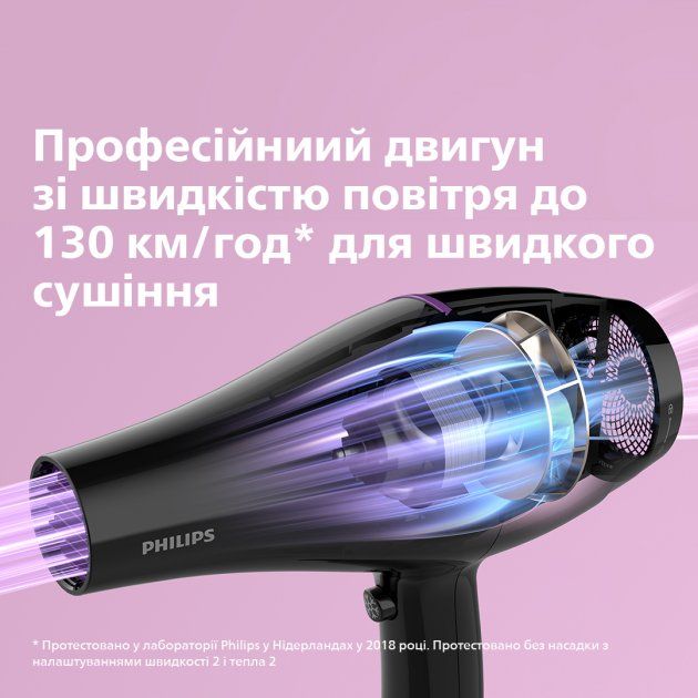 Фен PHILIPS DryCare BHD274/00 ACmotor