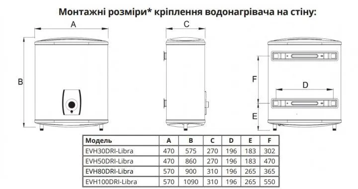 картинка WILLER EVH80DRI Libra