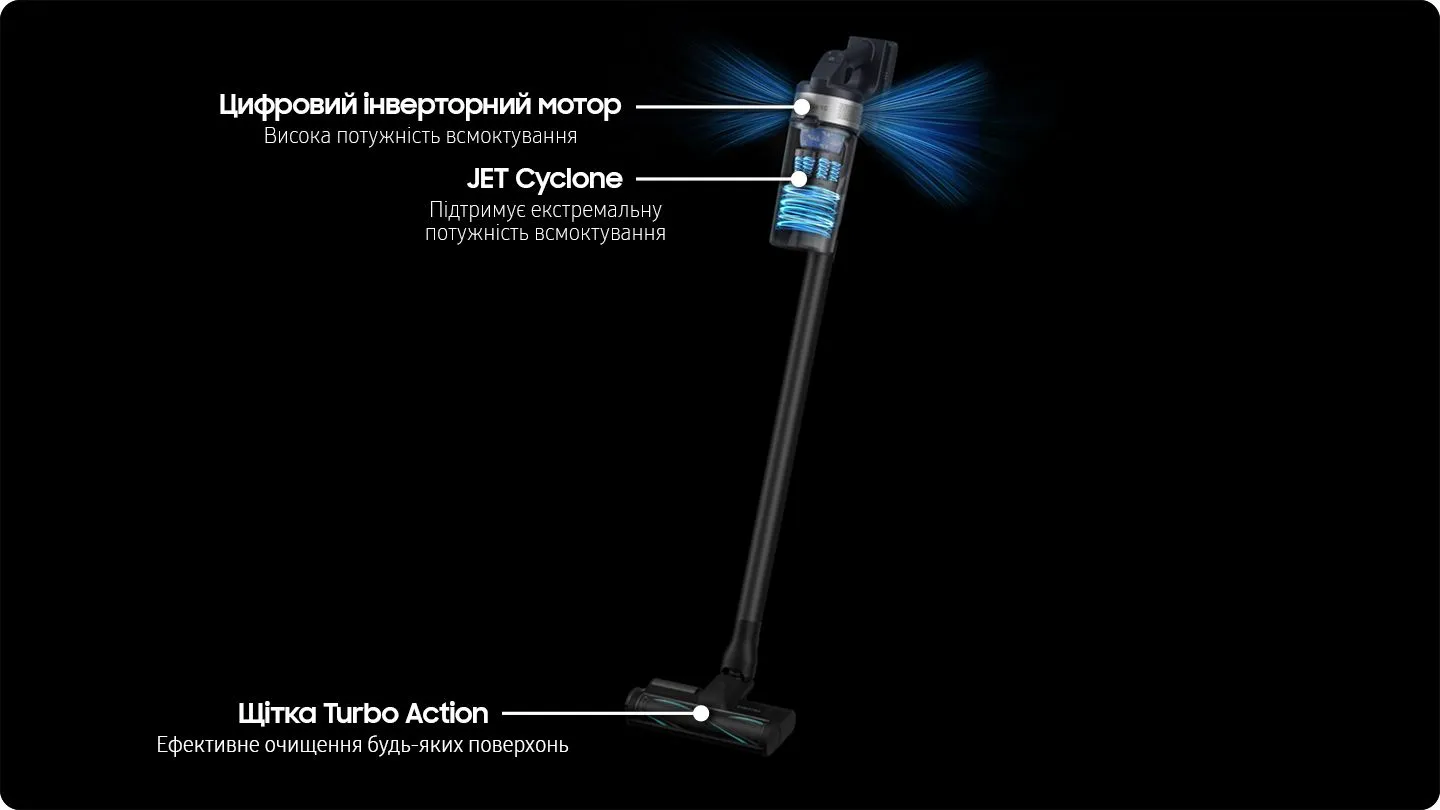 Акумуляторний пилосос SAMSUNG Jet65 VS15A60AGR5/UK