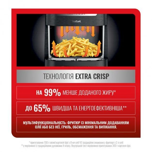 Мультипіч TEFAL Air Fry&Grill EY501815