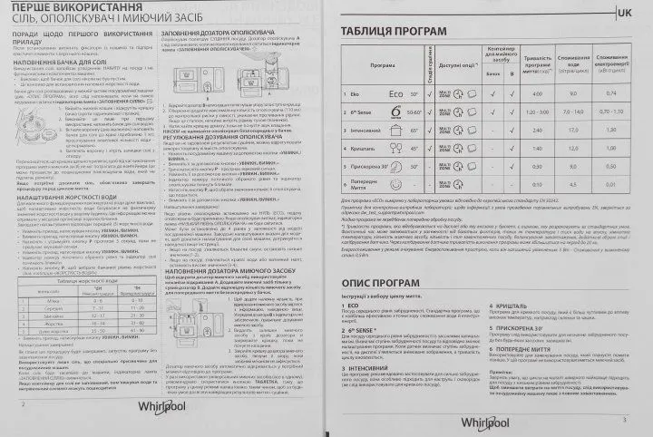 Вбудована посудомийна машина WHIRLPOOL WSIC3M27C