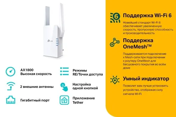TP-Link Повторювач Wi-Fi сигналу RE605X AX1800 1хGE ext. ant x2 OneMesh