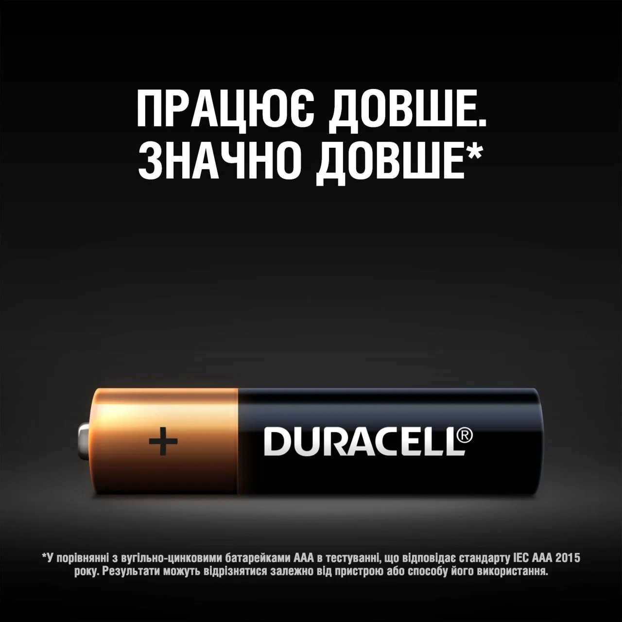 Батарейка Duracell LR03 MN2400 1x12 шт.