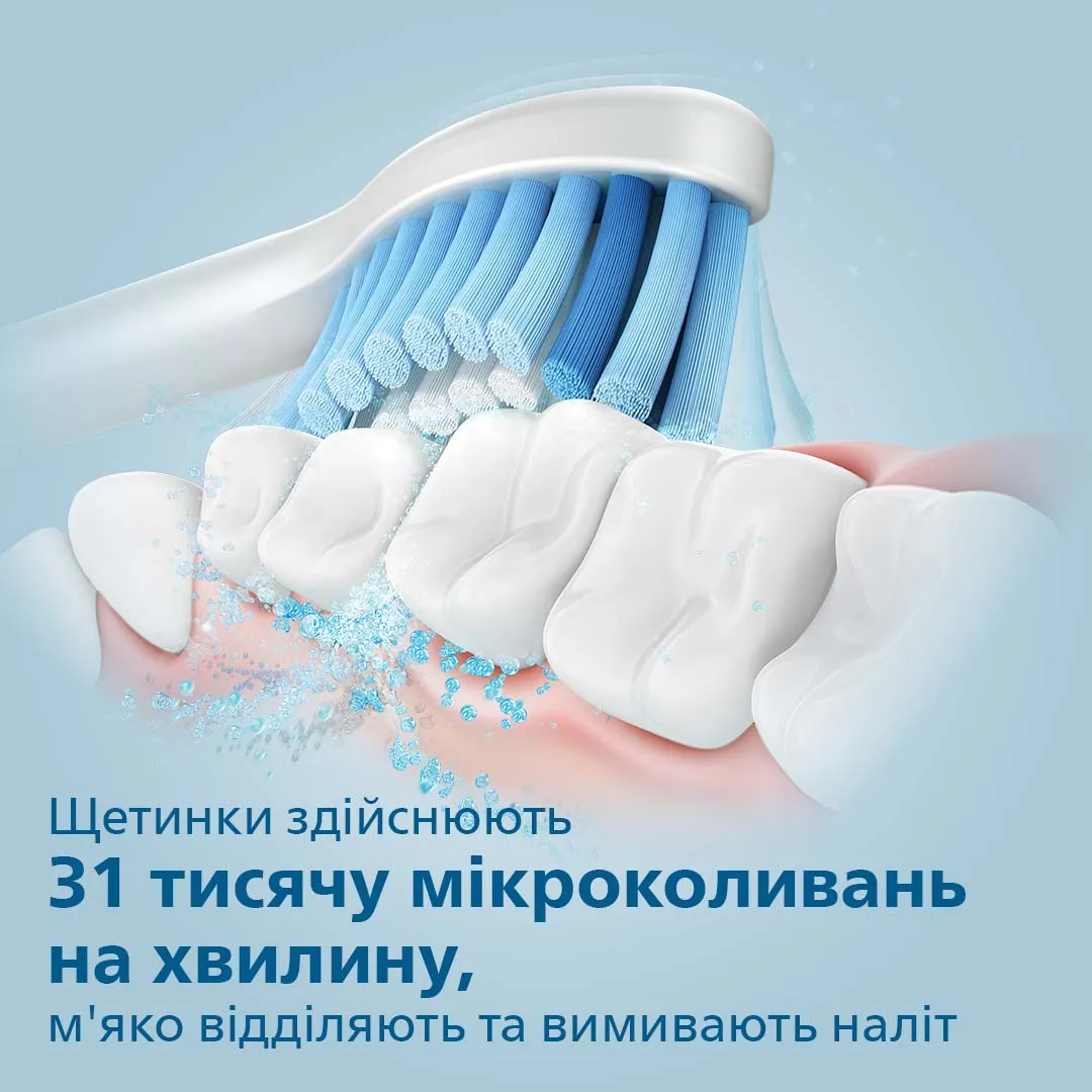 Електрична зубна щітка PHILIPS Sonicare 3100 series HX3671/14