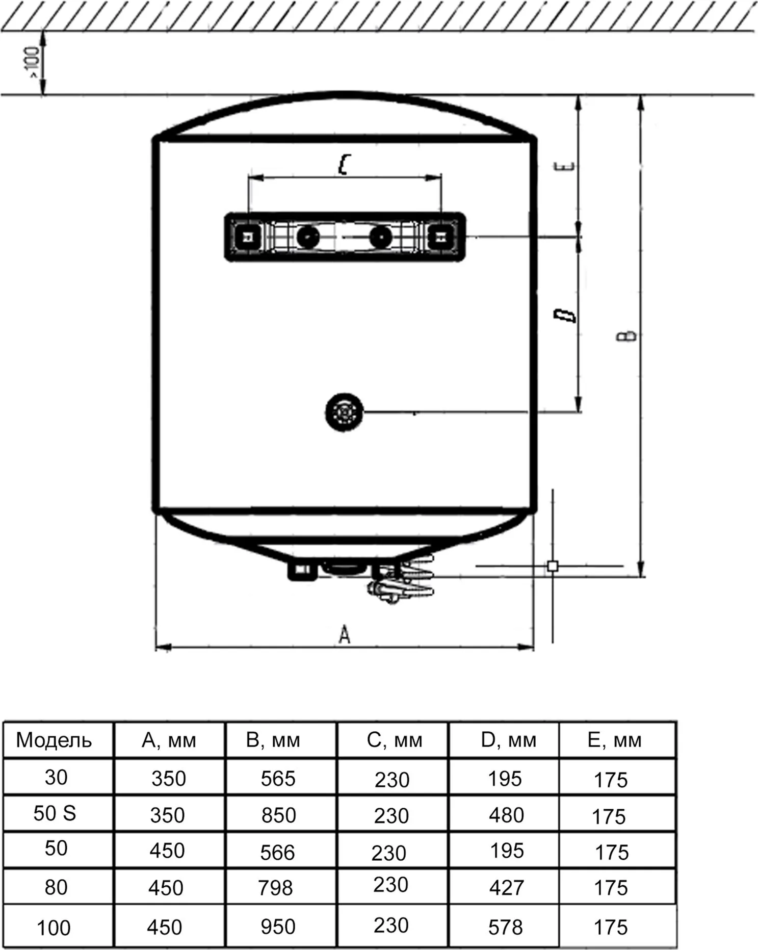 картинка Бойлер ARTEL ART-WH-1.5-50 STEEL