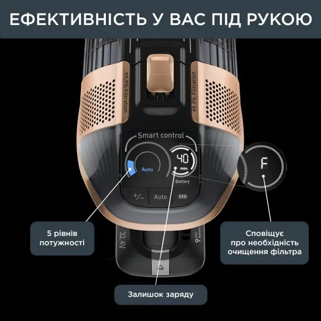 Акумуляторний пилосос Rowenta X-Force Flex 15.60 AQUA RH99G1WO