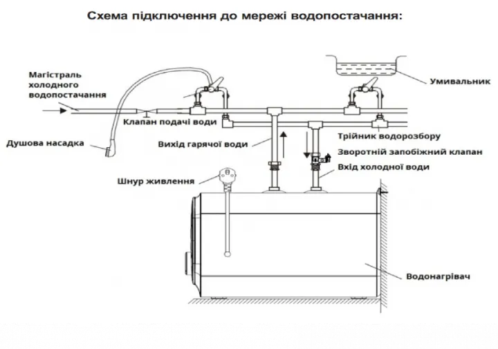 картинка WILLER PU07RF Cubus