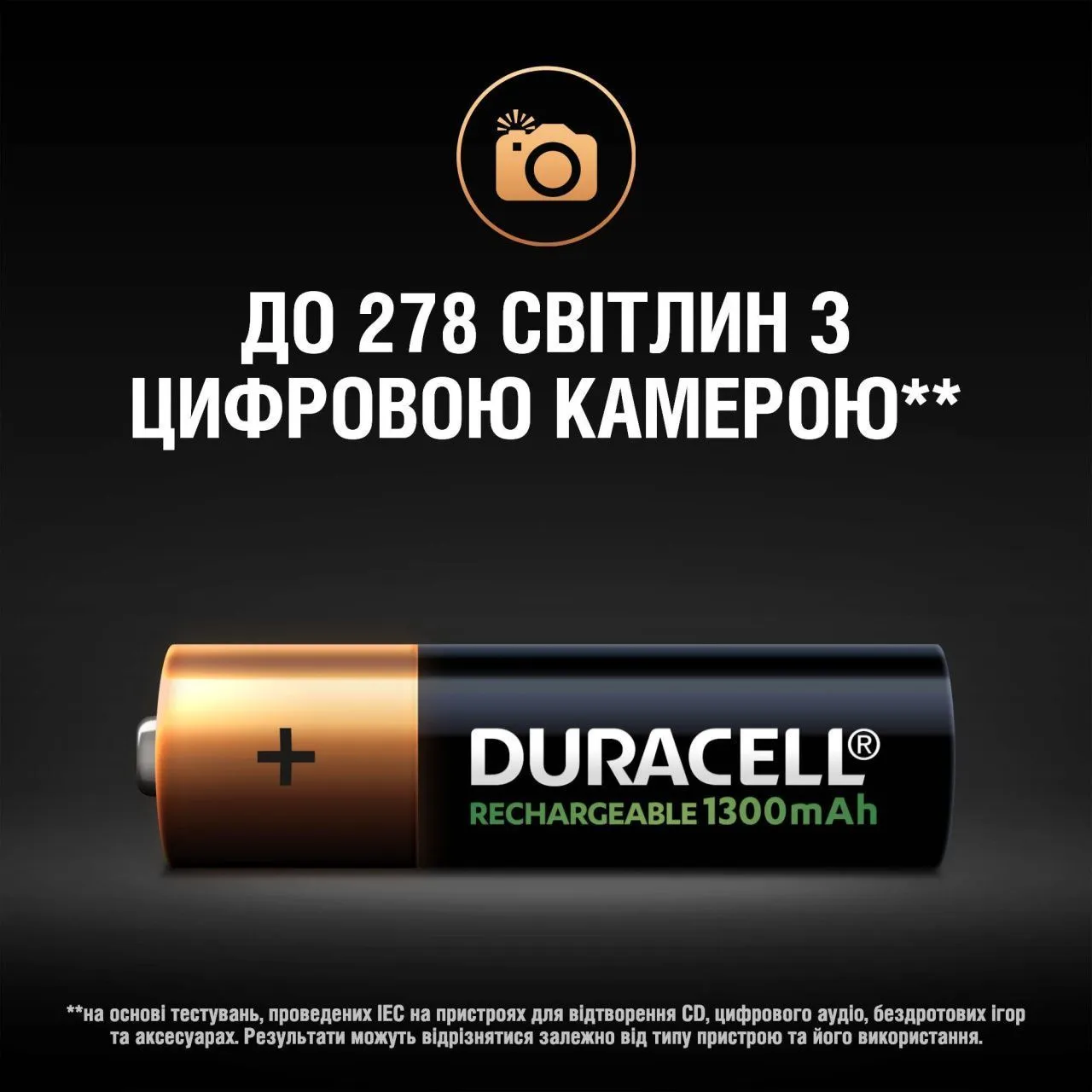 Акумулятор Duracell HR6 (AA) 1300mAh уп. 4 шт