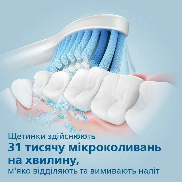 Електрична зубна щітка PHILIPS 3100 series HX3671/11
