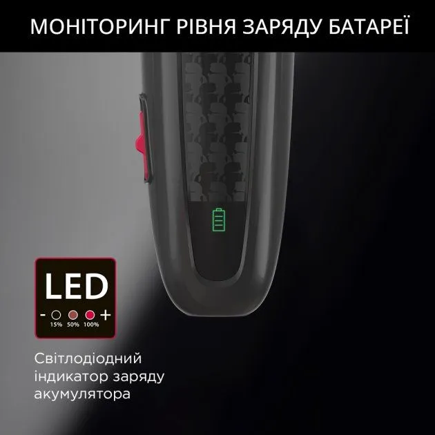 Машинка для стриження волосся Rowenta x KARL LAGERFELD Perfect Line TN152LF0