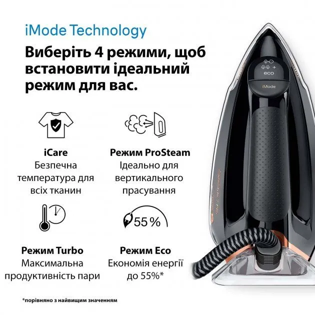 Прасувальна система Braun IS 7286BK SS CareStyle 7 Pro