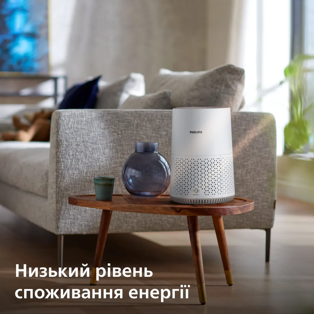 Очисник повітря Philips AC0650/10
