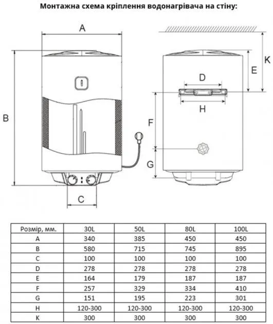 картинка WILLER EV100DR-Prime
