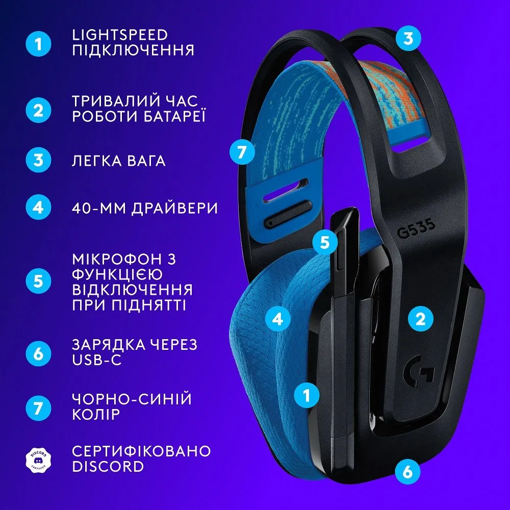 Гарнітура Logitech G535 LIGHTSPEED Wireless, Black (939-002219)