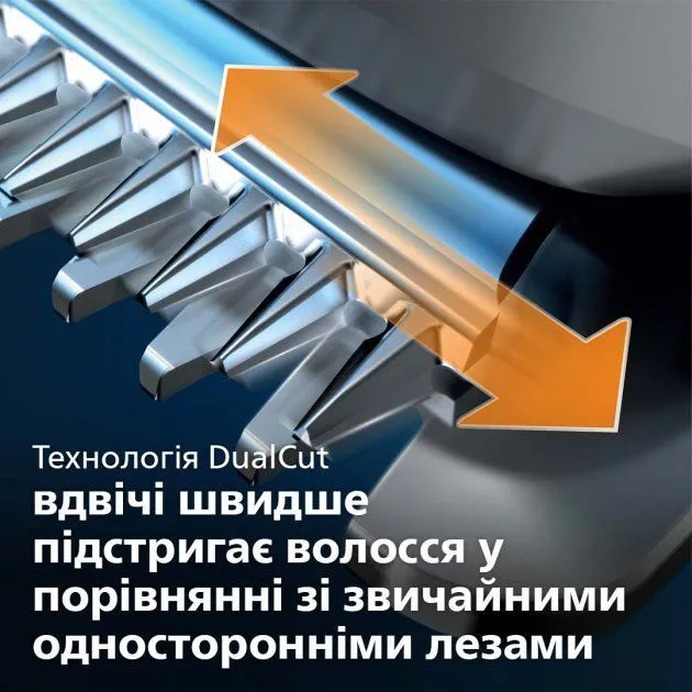 Машинка для підстригання волосся PHILIPS HC5650/15