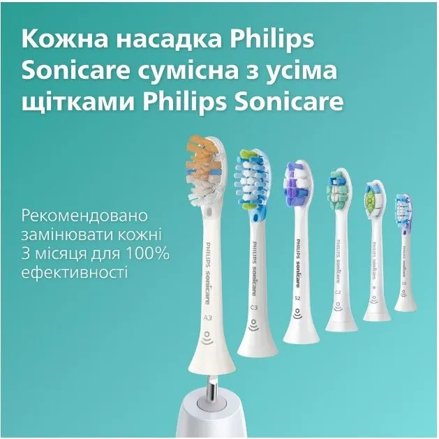Зубна електрощітка Philips HX9911/19 Sonicare DiamondClean 9000 White