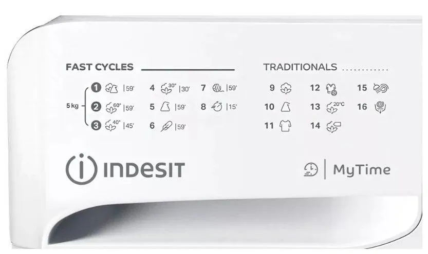 Пральна машина автоматична Indesit OMTWSC 51052 W UA