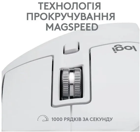 Миша Logitech MX Master 3S For Mac Performance Wireless Pale Grey (910-006572)