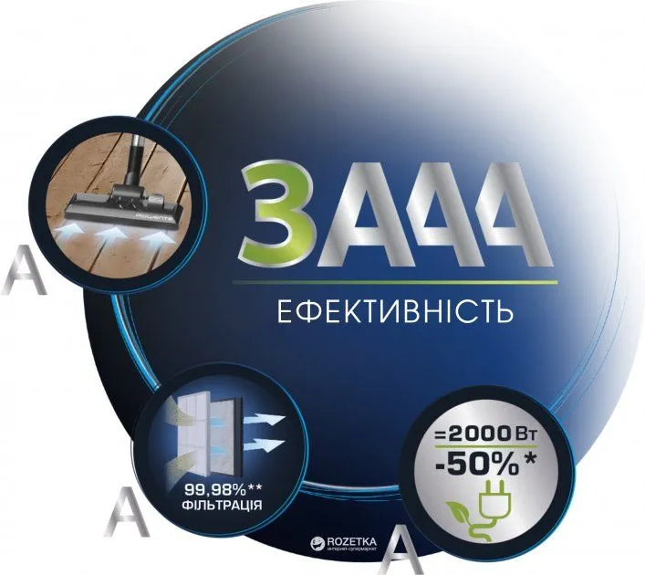 Пилосос без мішка Rowenta Compact Power Cyclonic RO3731EA 3AAA Ecomotor