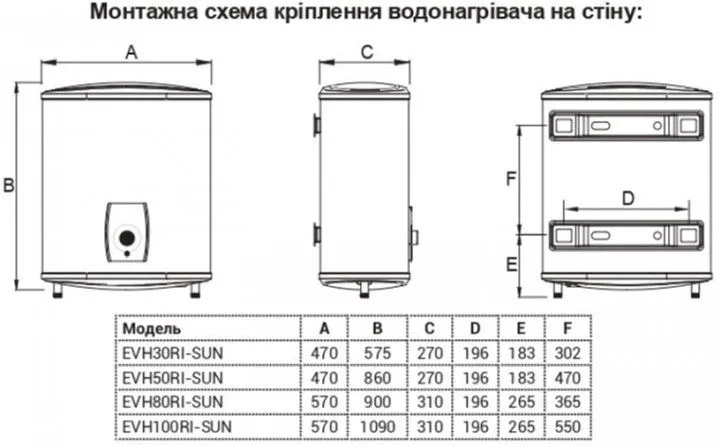 картинка WILLER EVH50RI-SUN
