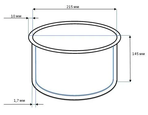 Чаша для мультиварок ROTEX RIP5032-C