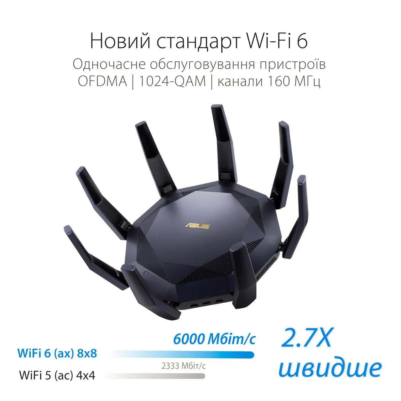 ASUS Маршрутизатор RT-AX89X AX6000 8xGE LAN 1xGE WAN 1x10GE 1xSFP+ 2xUSB3.1 MU-MIMO OFDMA MESH