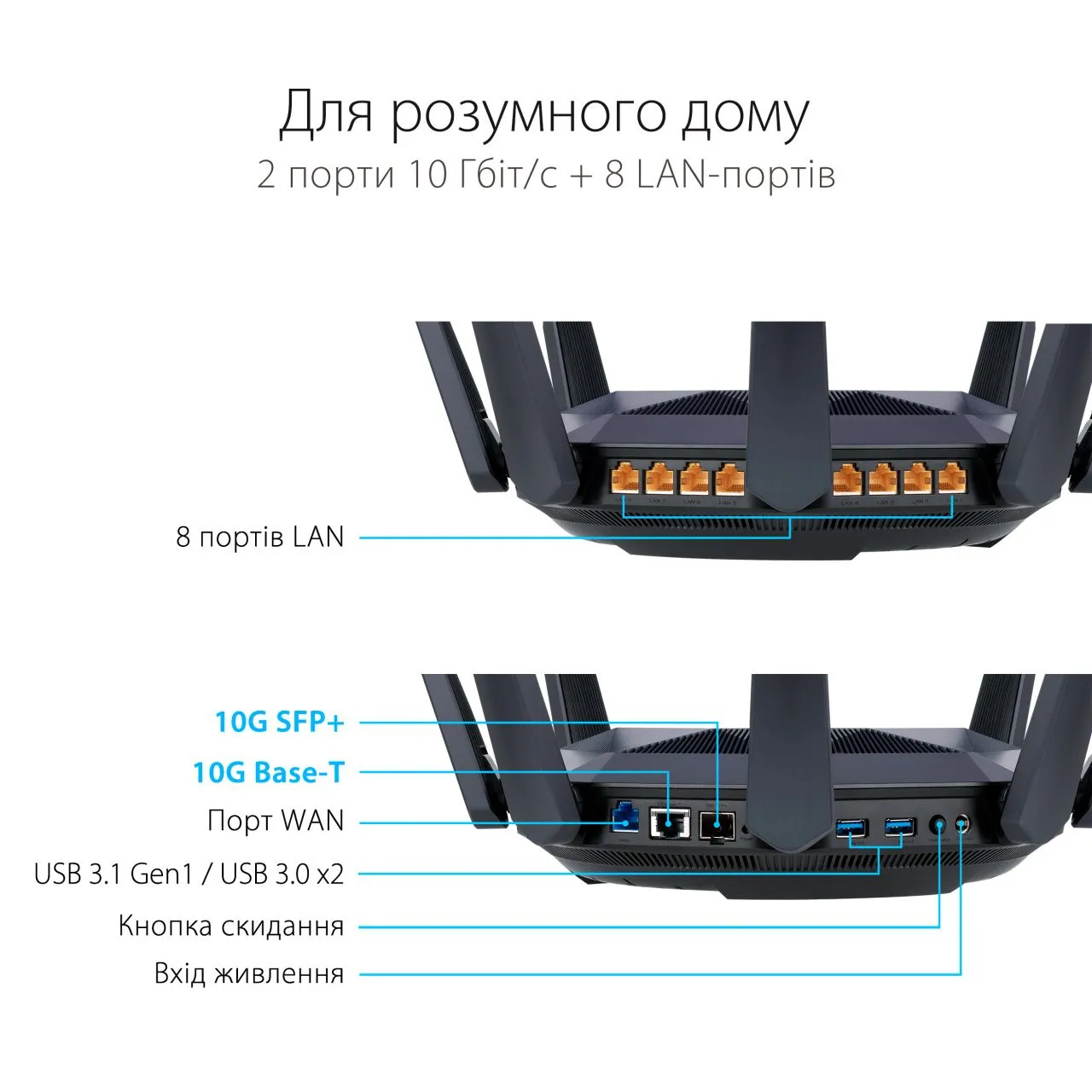 ASUS Маршрутизатор RT-AX89X AX6000 8xGE LAN 1xGE WAN 1x10GE 1xSFP+ 2xUSB3.1 MU-MIMO OFDMA MESH