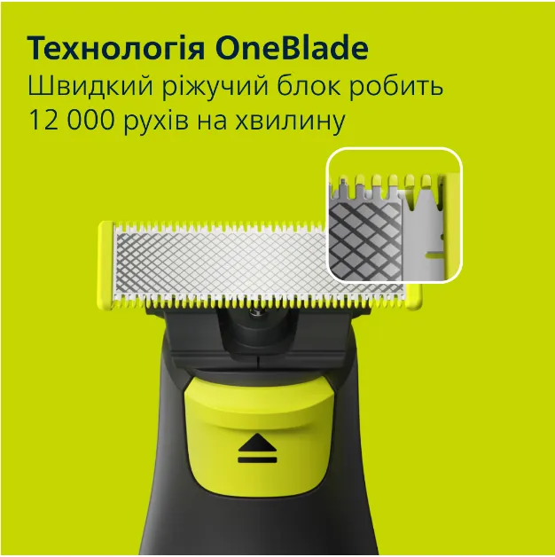 Тример Philips OneBlade Pro QP6506/15