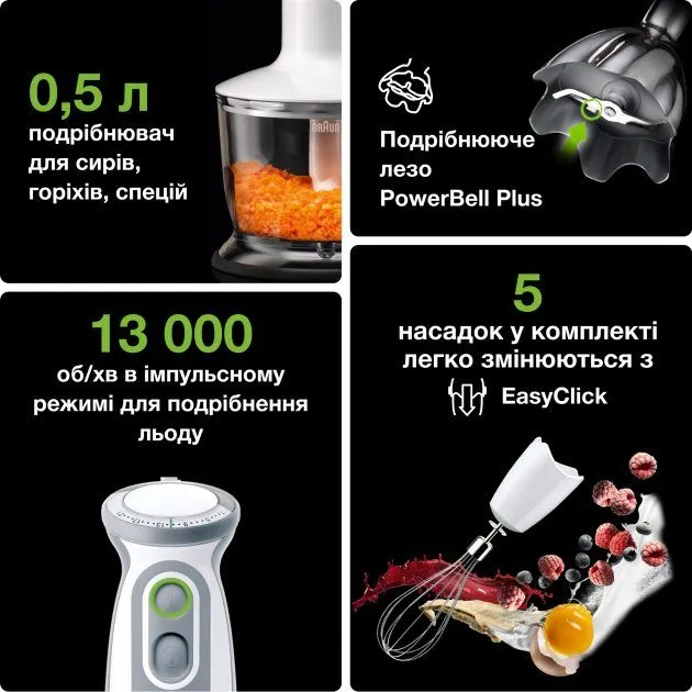 Блендер Braun MQ5235WH
