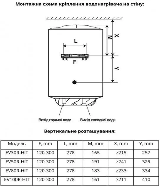 картинка WILLER EV50R-HIT