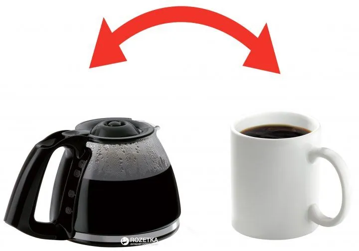 Кавоварка крапельна TEFAL Subito Mug CM290838