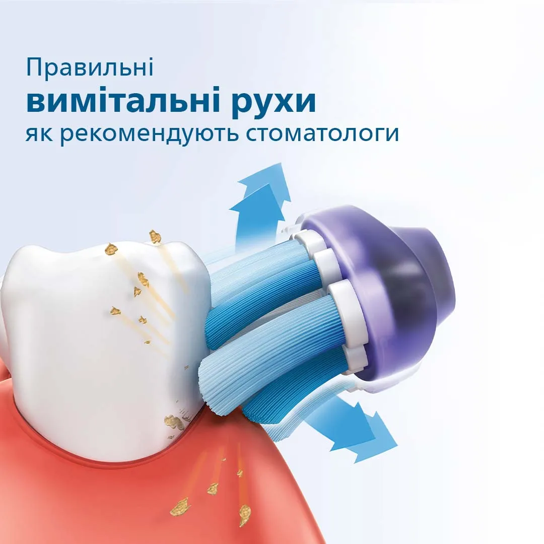 Електрична зубна щітка PHILIPS Sonicare 3100 series HX3671/14