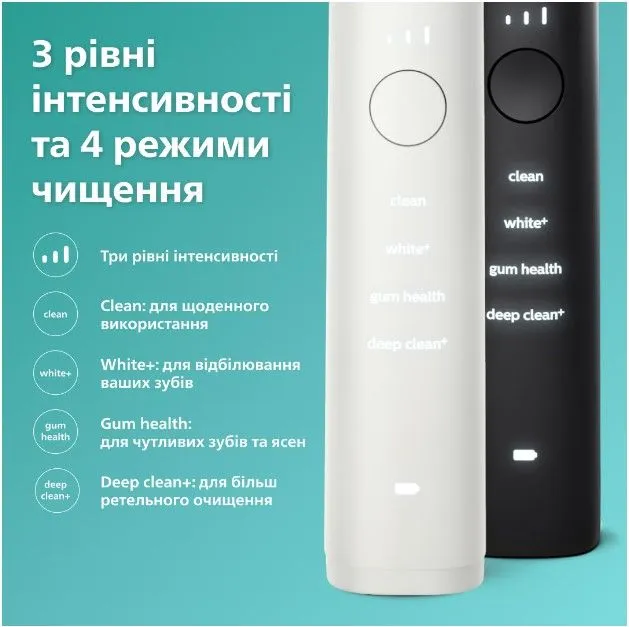 Зубна електрощітка Philips HX9914/69 Sonicare DiamondClean 9000 Pink&Black