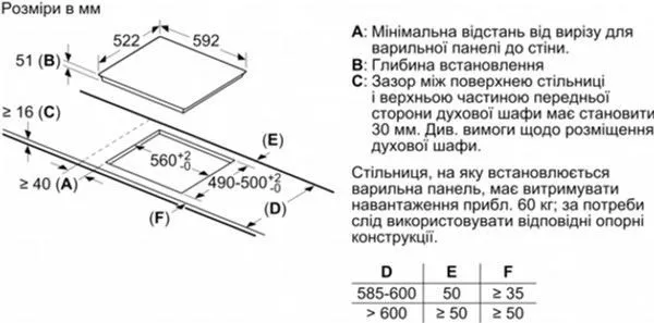 Варильна поверхня електрична Bosch PUG61KAA5E