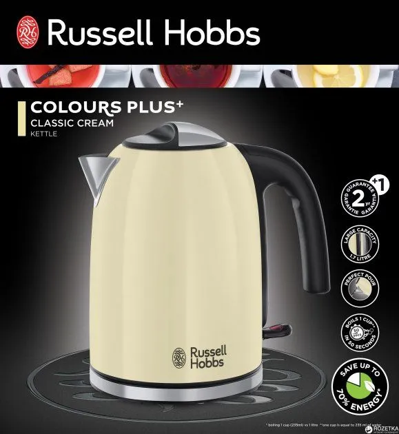 Електрочайник RUSSEL HOBBS 20415-70