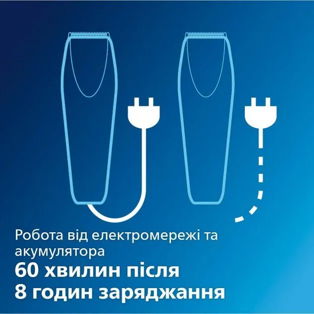 Машинка для підстригання волосся PHILIPS QC5130/15