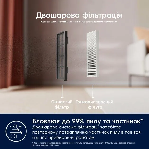 Робот-пилосос Electrolux ER61UD1UG