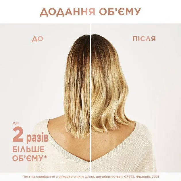 Фен-щітка Rowenta BRUSH ACTIV' ULTIMATE CARE CF9720F0