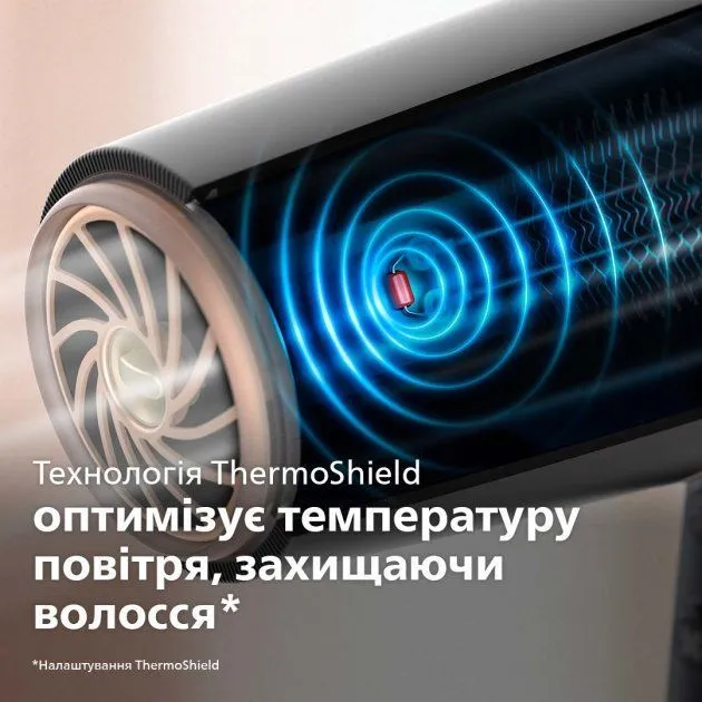 Фен PHILIPS 5000 series BHD512/00