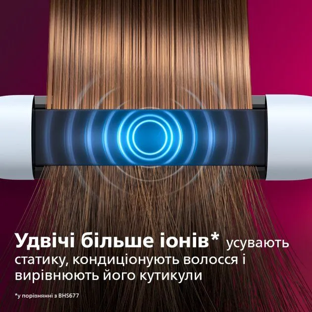 Стайлер Philips BHS520/00