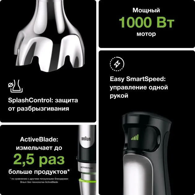 Блендер BRAUN Multiquick 7Х MQ7035XBK