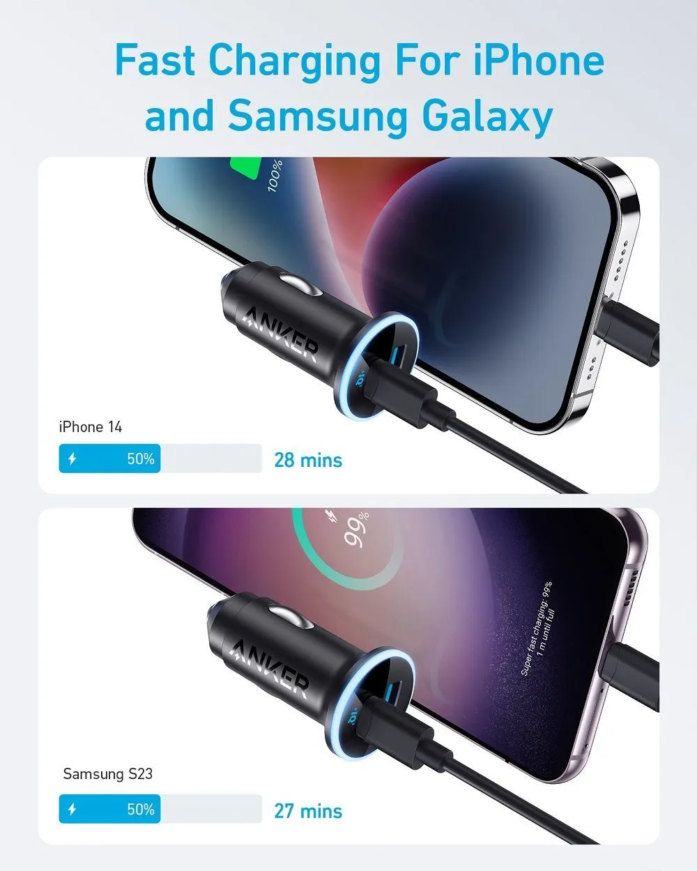 Автомобільний зарядний пристрій Anker 323 PowerDrive 52.5W 1xUSB-A, 1xUSB-C, PIQ3.0 Black (A2735G11)